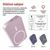 Kép 6/32 - EMOS Powerbank WI 1046, 10 000 mAh, 20 W+Wireless, lazac