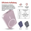 Kép 7/32 - EMOS Powerbank WI 1046, 10 000 mAh, 20 W+Wireless, lazac