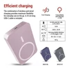 Kép 8/32 - EMOS Powerbank WI 1046, 10 000 mAh, 20 W+Wireless, lazac
