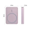 Kép 3/32 - EMOS Powerbank WI 522, 5 000 mAh, 20 W+Wireless, lazac