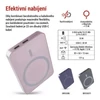 Kép 6/32 - EMOS Powerbank WI 522, 5 000 mAh, 20 W+Wireless, lazac