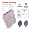 Kép 7/32 - EMOS Powerbank WI 522, 5 000 mAh, 20 W+Wireless, lazac