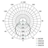 Kép 20/21 - LED mennyezeti lámpatest TIVI, B CLASS, kerek, fehér 8,6W, IP44, Meleg fehér