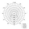 Kép 16/17 - LED felületi lámpatest NEXXO, négyzet, fehér, 7,6W, CCT
