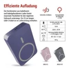 Kép 7/33 - EMOS Powerbank WI 1046, 10 000 mAh, 20 W+Wireless, kék