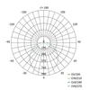 Kép 49/49 - LED-es reflektor TAMBO mozgásérzékelővel, 30 W, 3000 lm, fekete