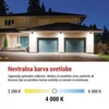 Kép 30/43 - LED-es reflektor TAMBO, 10 W, 1000 lm, IP65, fekete
