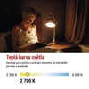 Kép 20/31 - LED izzó Filament Mini Globe A CLASS / E14 / 3,8 W (60 W) / 806 lm / meleg fehér