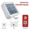 Kép 32/89 - GoSmart Digitális vezeték nélküli hőmérő EGS0101 ZigBee