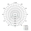Kép 11/11 - EMOS DORI LED mennyezeti lámpa 24,5W 2450lm IP54 term. fehér