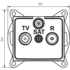 Kép 2/2 - RTV-sat végzáró antennacsatlakozó aljzat DOMO